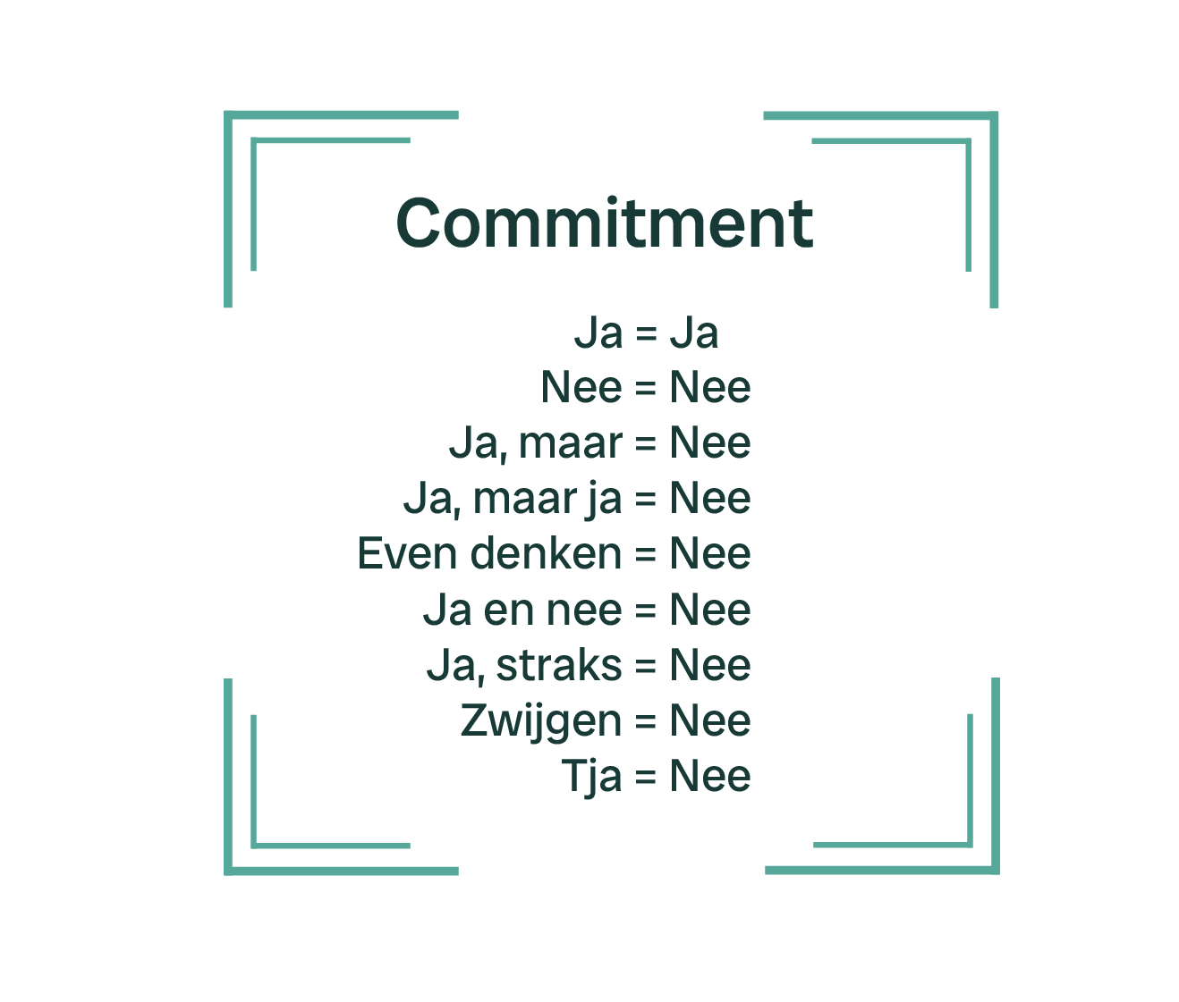 Van ja maar naar ja en communiceren | Jannis Lootens Ontdek hoe ja maar gesprekken dromen verstikken en leer hoe je ze kunt omzetten naar motiverende en constructieve communicatie