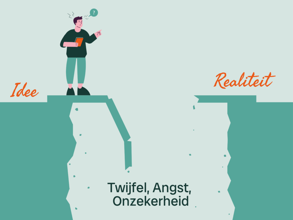 Verbeelding en visie zo creëer je duurzame impact Ontdek hoe verbeelding creatie en visie samenkomen en jou helpen om ideeën om te zetten duurzame impact en echte verandering Ontrafel jouw Visie Mysterie