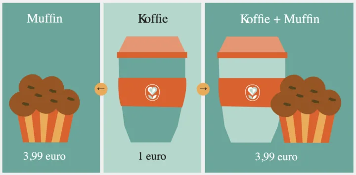 Illustratie Ankermethode - Waarom een merk voelt als een oude vriend? Emotionele branding uitgelegd. | Jannis Lootens