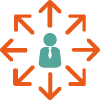 Center person icon with orange arrows pointing outward in all directions indicating outreach or reach Visie vangen methode ontdekking van vangen tot realisatie Hoe je je visie vangt in plaats van bedenkt Jannis legt zijn visie vangen methode uit vangen duiden dragen én realiseren Praktisch en direct toepasbaar